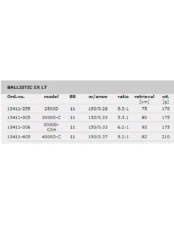 Visuitrusting Winkel -Visuitrusting Winkel daiwa 20 ballistic ex lt 1