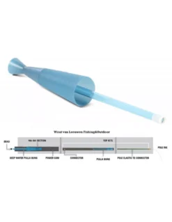 PRESTON DEEP WATER PULLA BUNG